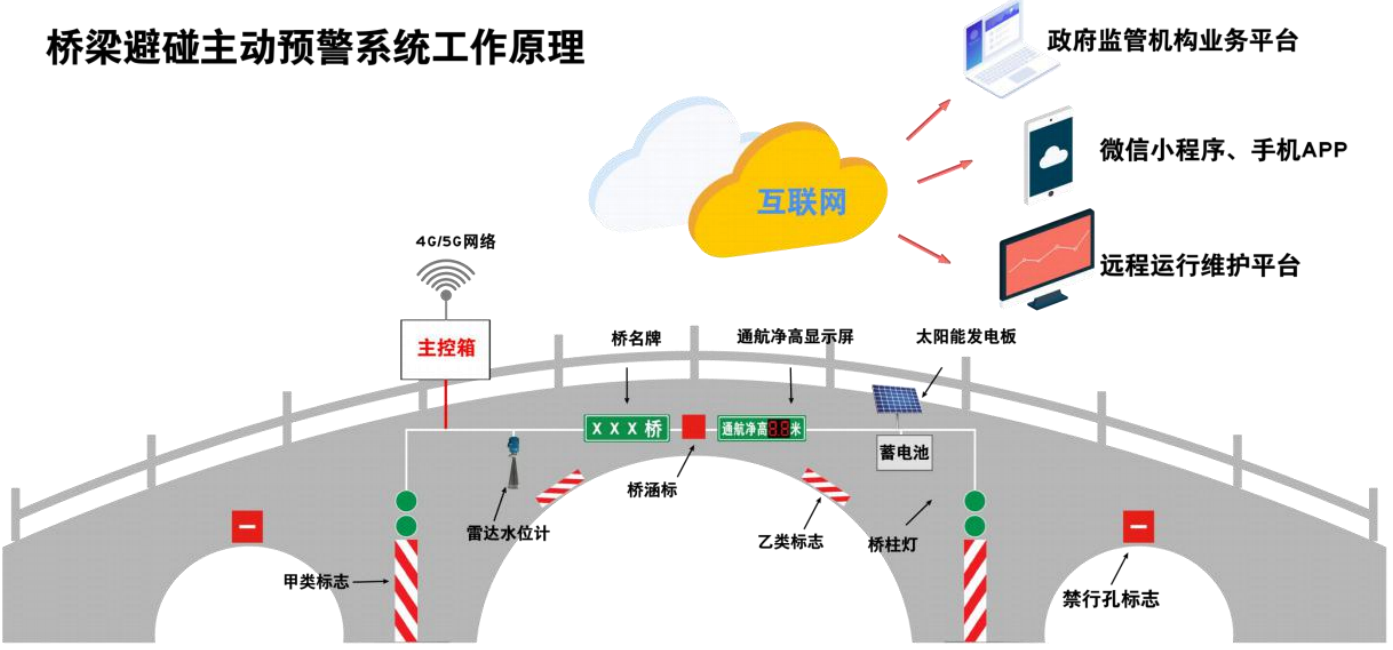 效果图.png